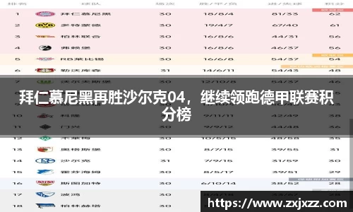 拜仁慕尼黑再胜沙尔克04，继续领跑德甲联赛积分榜