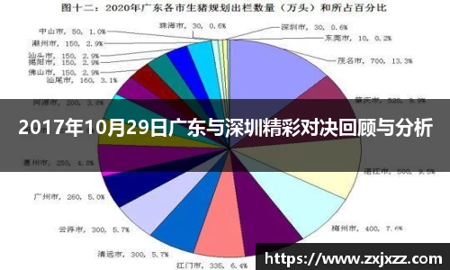 伟德bv国际