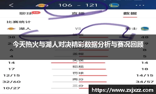 今天热火与湖人对决精彩数据分析与赛况回顾